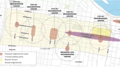 Choice Neighborhoods