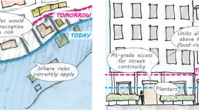 Climate Resilience Planning
