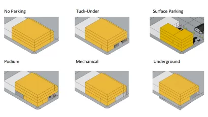 This image displays six different types of parking typologies