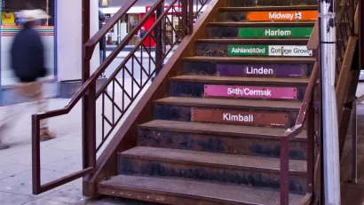 CTA