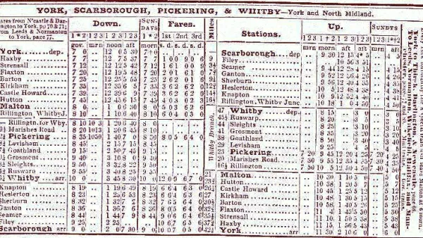 1850 train time table.