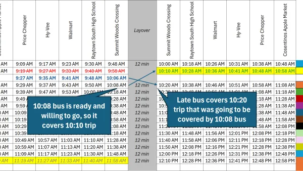 Table of bus schedule