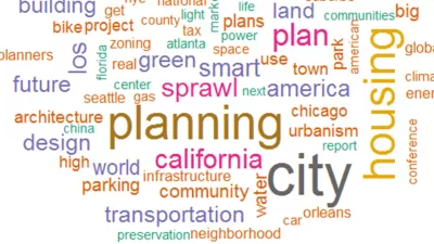 Word Cloud detail