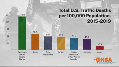 Traffic Fatality Demographics