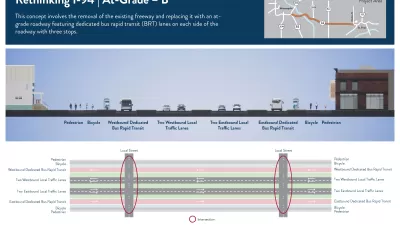 Diagram of proposed at-grade alternartive B for Interstate 94 project