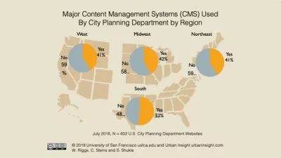Planning Department Technology