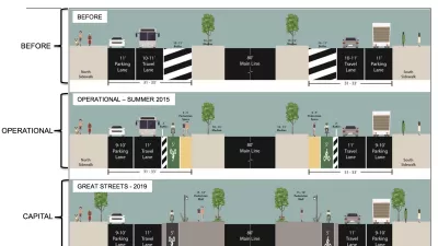 Vision Zero