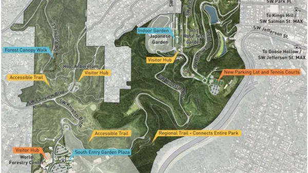 Portland Park Planning