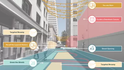 Photo of downtown San Francisco alley superimposed with text bubbles