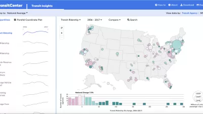 Transit Insights