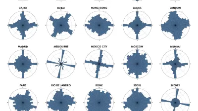 Urban Grid Logic