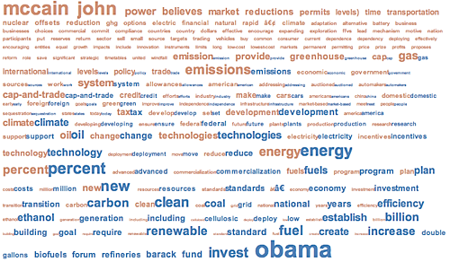 McCain on Energy & Climate Change vs. Obama on Energy & Environment