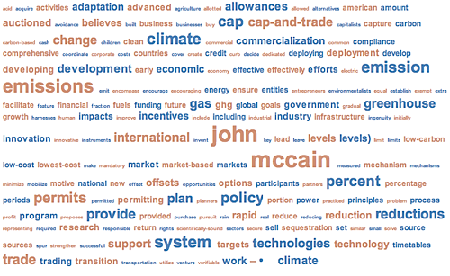 John McCain on Climate Change