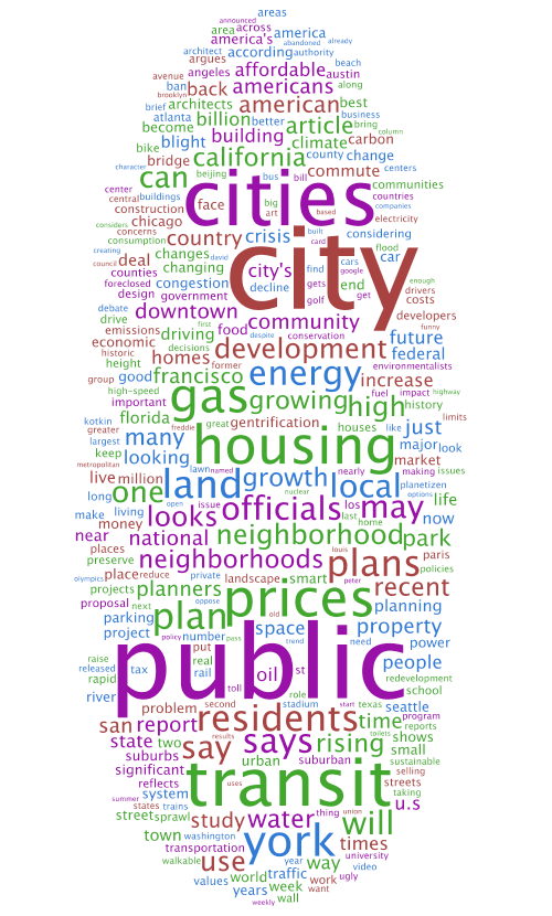 Wordcloud of Planetizen News in 2008