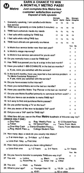 MTA Rider Satisfaction Survey